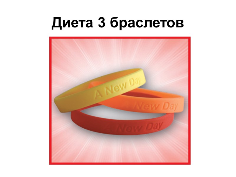 Диета 3 браслетов